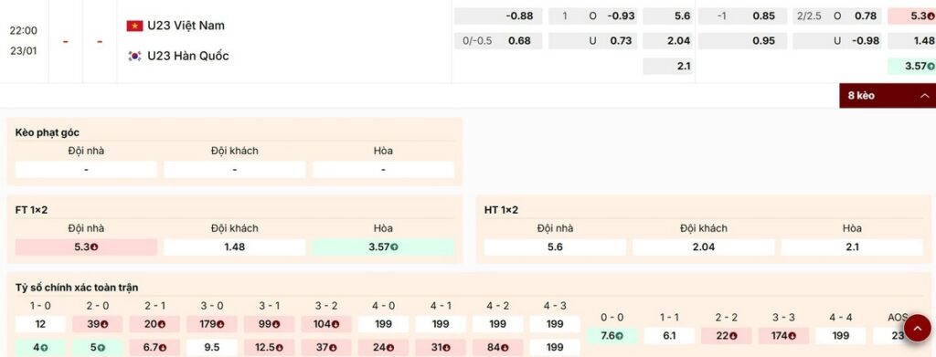 Nhận định bảng kèo mới nhất trận U23 Việt Nam vs U23 Hàn Quốc