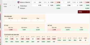 Nhận định chuẩn kèo Atletico vs Tottenham