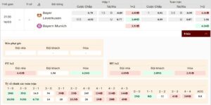 Bảng kèo trận đấu và lựa chọn đáng chú ý