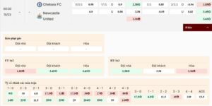 Soi kèo Chelsea vs Newcastle United với các mốc đáng chú ý