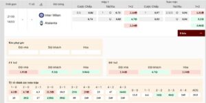 Kèo Inter Milan vs Atalanta cho thấy cửa chủ sáng hơn