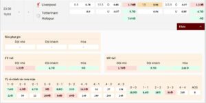 Kèo chính Liverpool vs Tottenham Hotspur nghiêng về chủ nhà