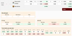 Bảng kèo Newcastle United vs Barcelona khá cân