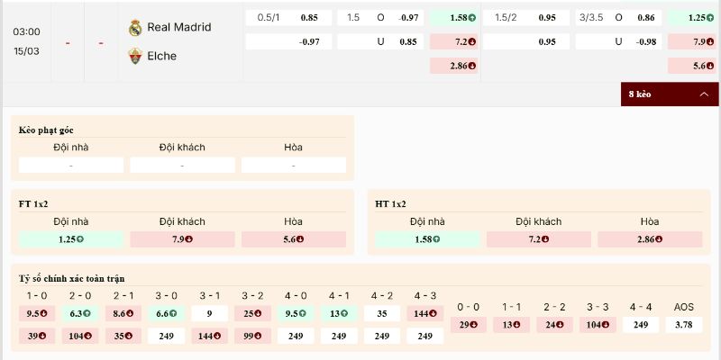 Kèo chấp sâu nhưng cửa trên vẫn sáng nước