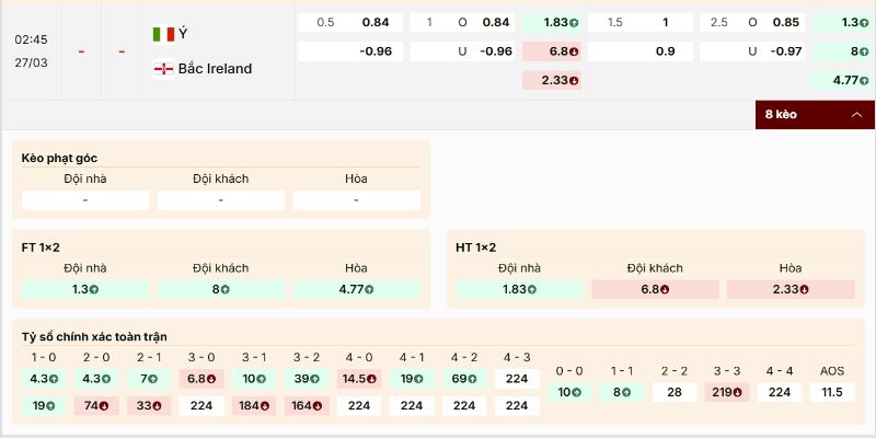 Kèo Ý vs Bắc Ireland lệch hẳn về chủ nhà