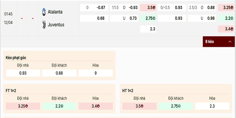 Bảng tỷ lệ trận Atalanta vs Juventus cần phân tích kỹ