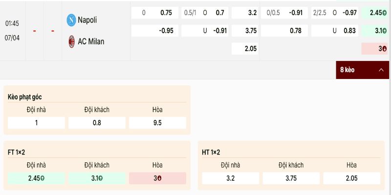 Nhận định bảng kèo Napoli vs AC Milan với từng con số